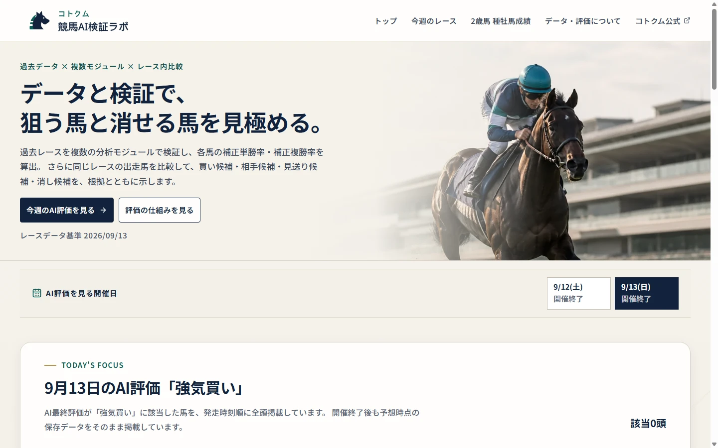 競馬AIの公開画面を表したイメージ